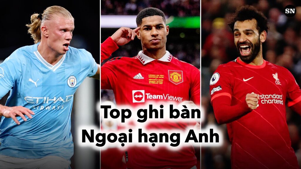 Top ghi bàn Ngoại hạng Anh - Những chân sút xuất sắc nhất